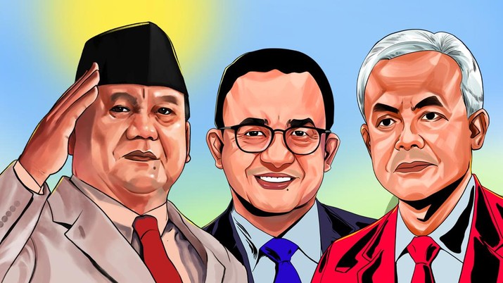Survei Kompas Pascapencoblosan: Siapa Capres-Cawapres Pemenang di Kalangan Pemilih Katolik?